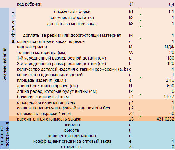 Калькулятор цены